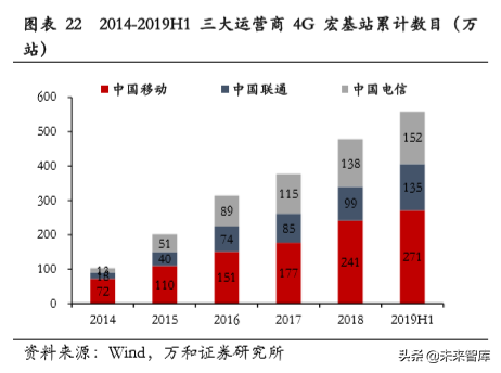 PCB行业专题研究：产业链及产业格局分析