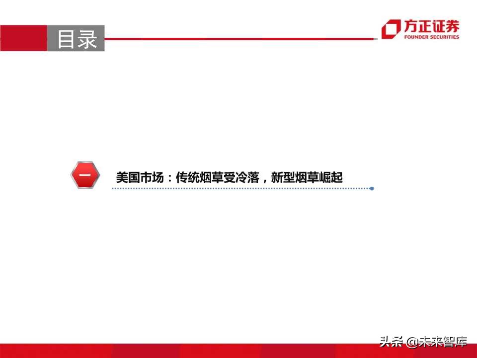 电子烟全球主要市场发展状况大盘点