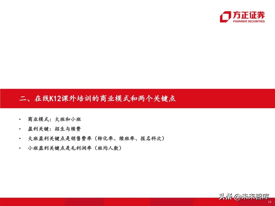 教育行业80页专题报告：在线K12课外培训的“来路”与“归途”