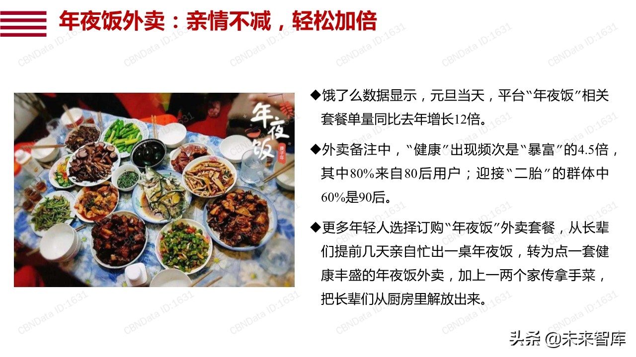 阿里巴巴数字点亮夜经济：透过数据看12城市夜经济