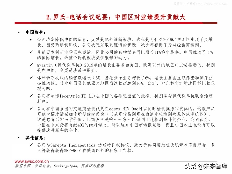 全球主流医药企业2019年报分析：公司业绩梳理