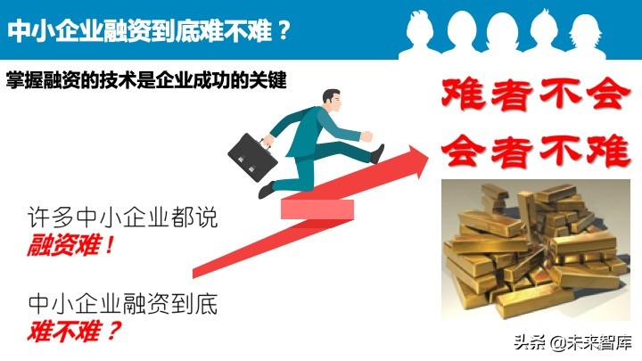 2020中国中小企业融资模式大全（85页）