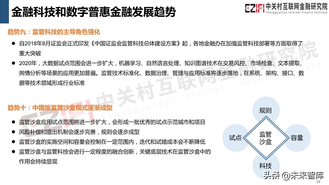 中国金融科技和数字普惠金融发展报告（2019）