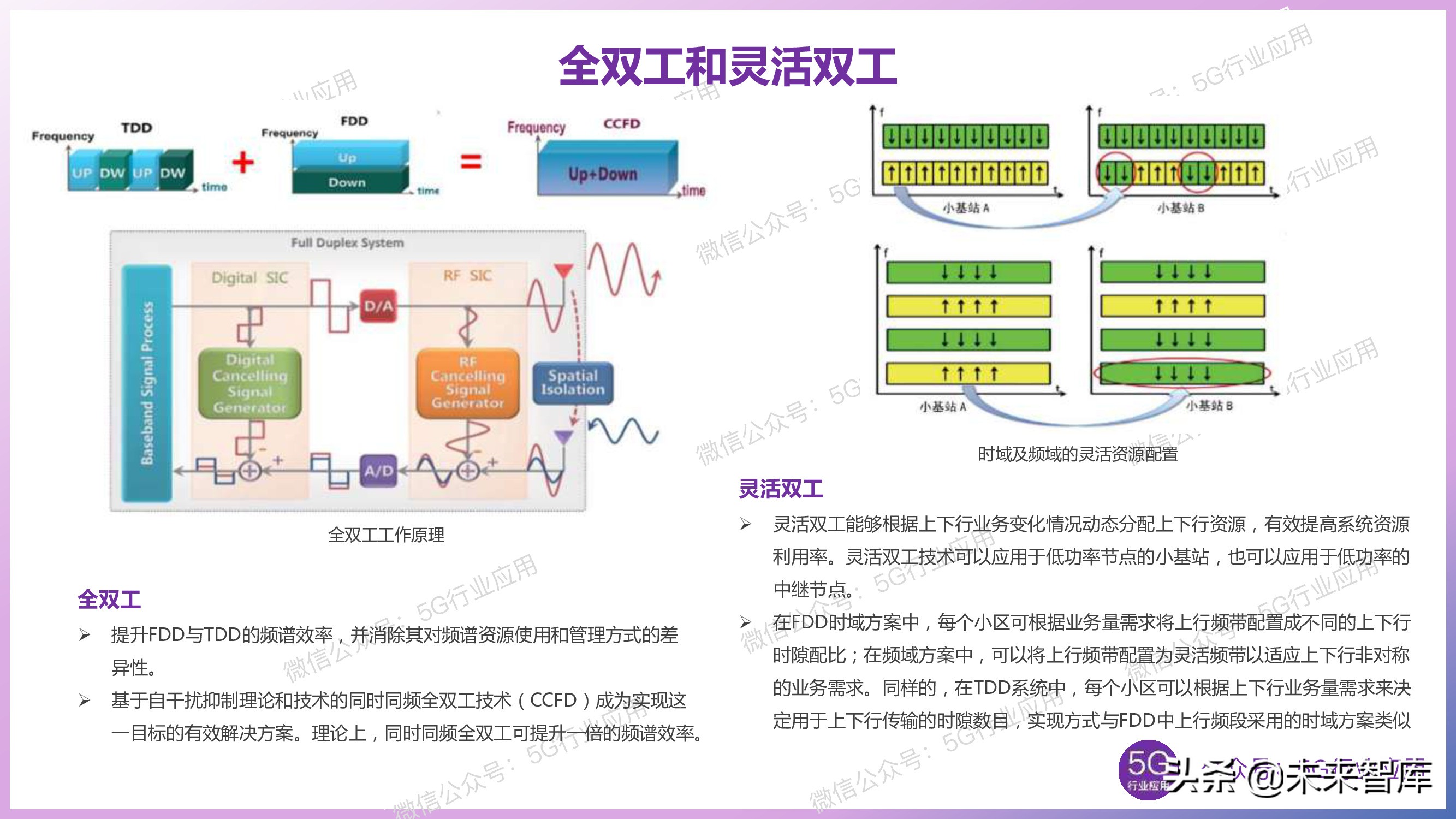 5G产业发展最新进展深度解析（144页PPT）
