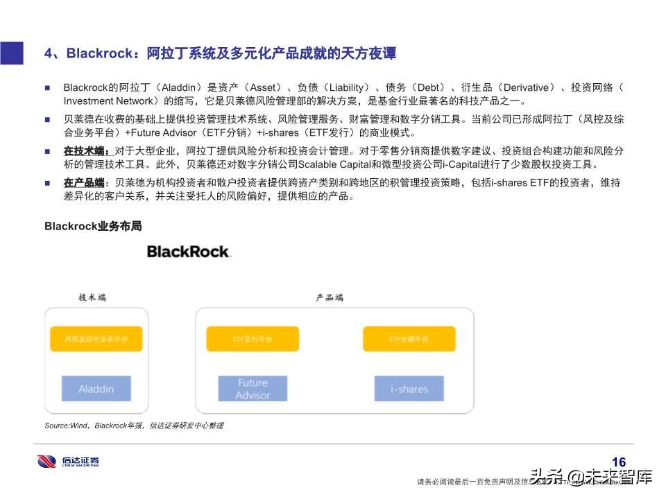 券商经纪业务转型财富管理的思考及借鉴