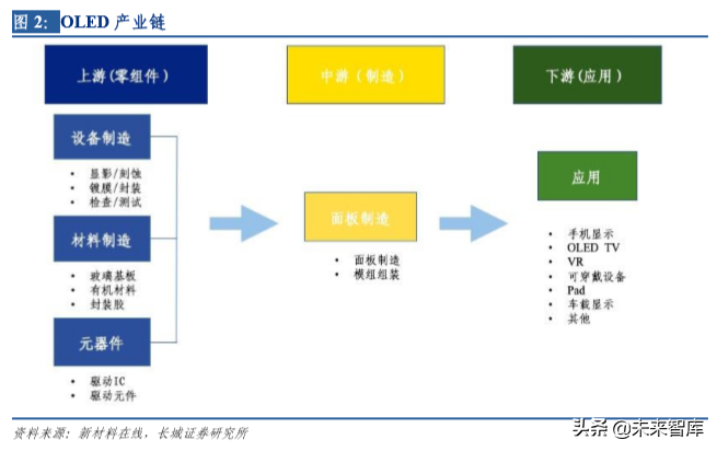 液晶面板检测行业深度研究