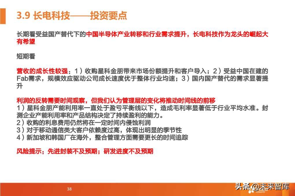 半导体封测行业深度研究报告（64页PPT）