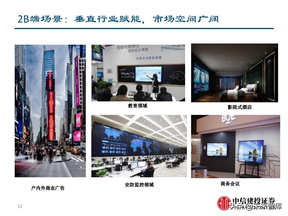 5G+智慧大屏专题报告：开启全场景智慧化新时代