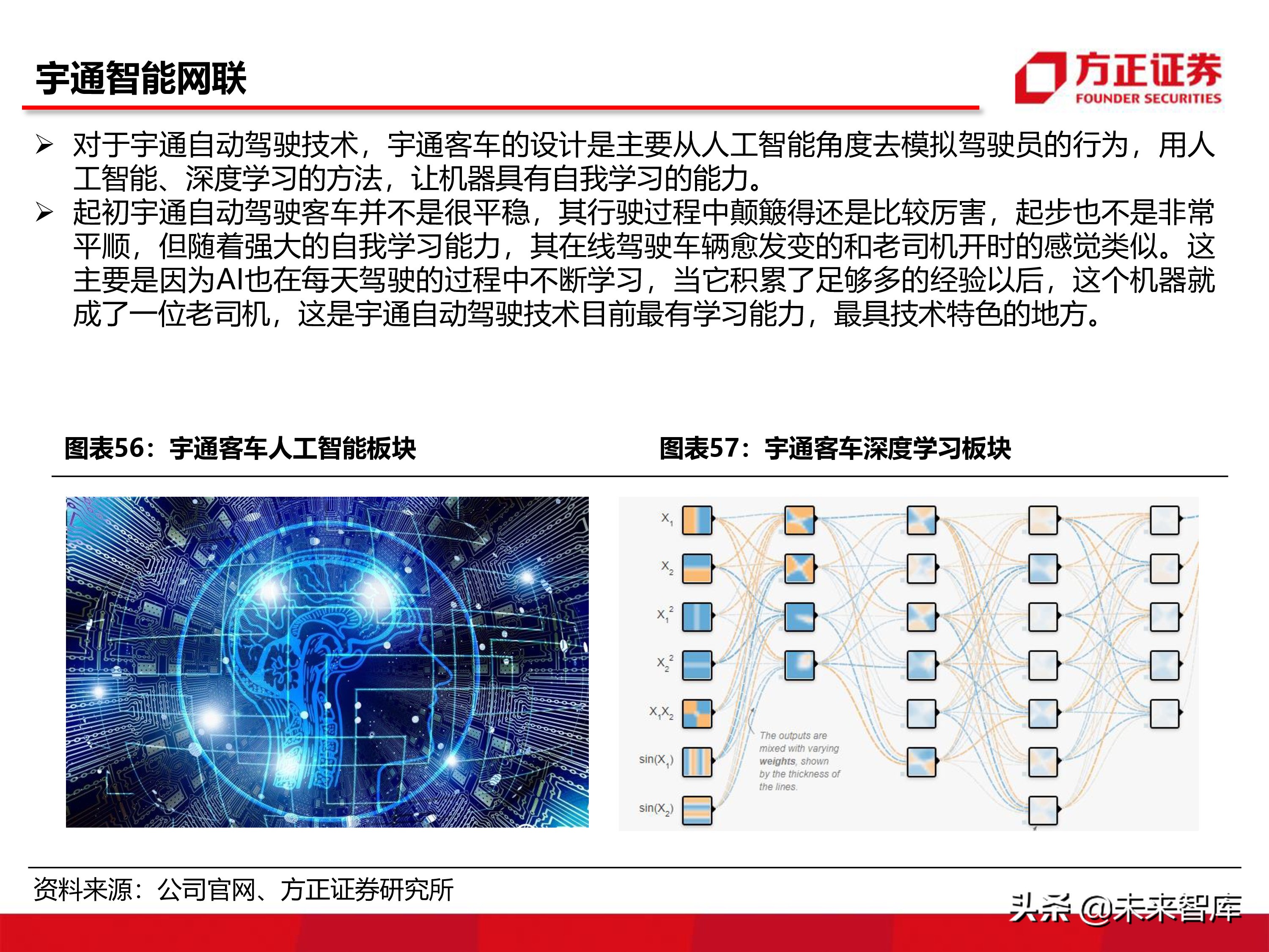 宇通客車深度分析報告（86頁ppt）