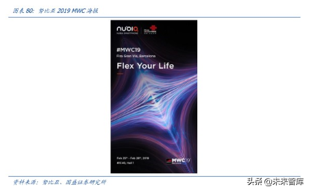 液晶面板龙头京东方深度解析