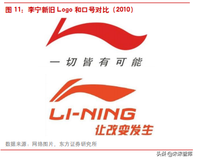 困境反转的典型案例之李宁公司深度解析
