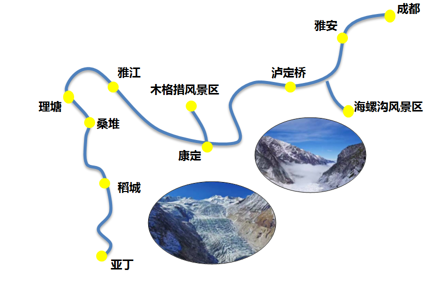 西藏、新疆、川西、青海旅游地图，耗时一年收集，自驾总会用到