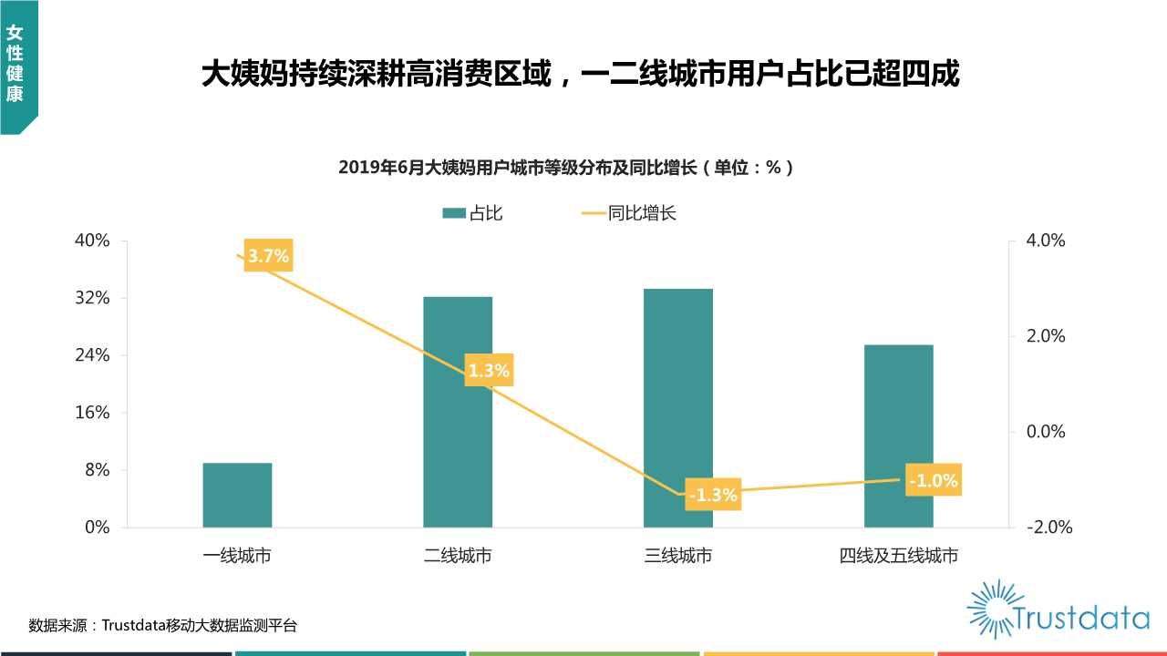 2019年上半年中国移动互联网行业发展分析报告