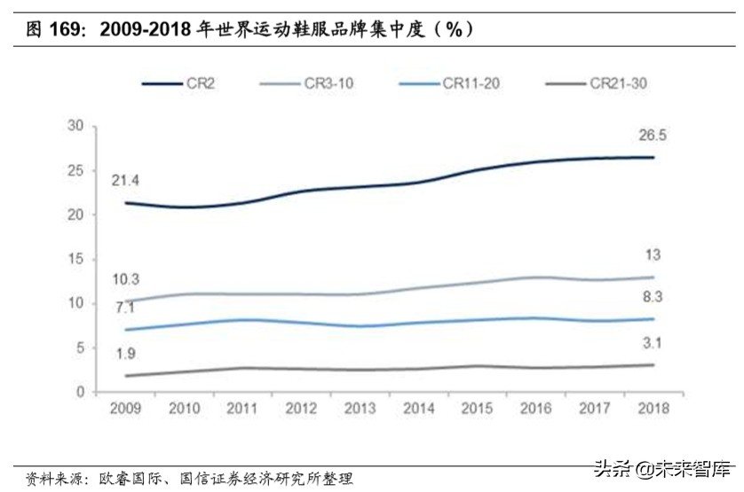 宅经济全行业深度报告：宅经济风起，掘金正当时