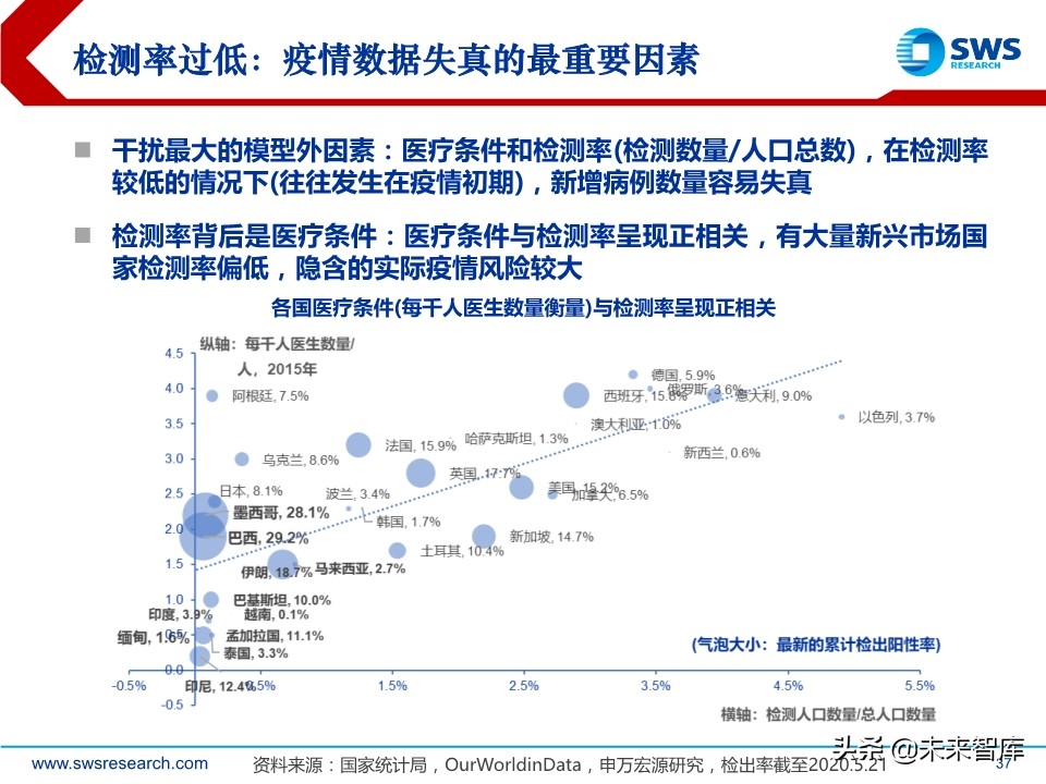 A股2020下半年投資策略：立足于民