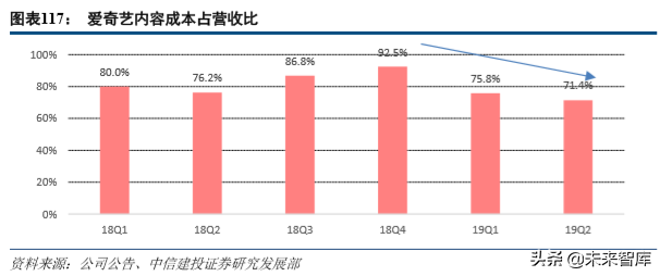 娛樂傳媒行業(yè)2019年深度分析報(bào)告（84頁(yè)）