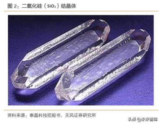 电子元器件之石英晶振专题报告：TWS、5G、IoT需求驱动行业发展