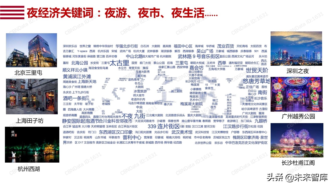 阿里巴巴数字点亮夜经济：透过数据看12城市夜经济