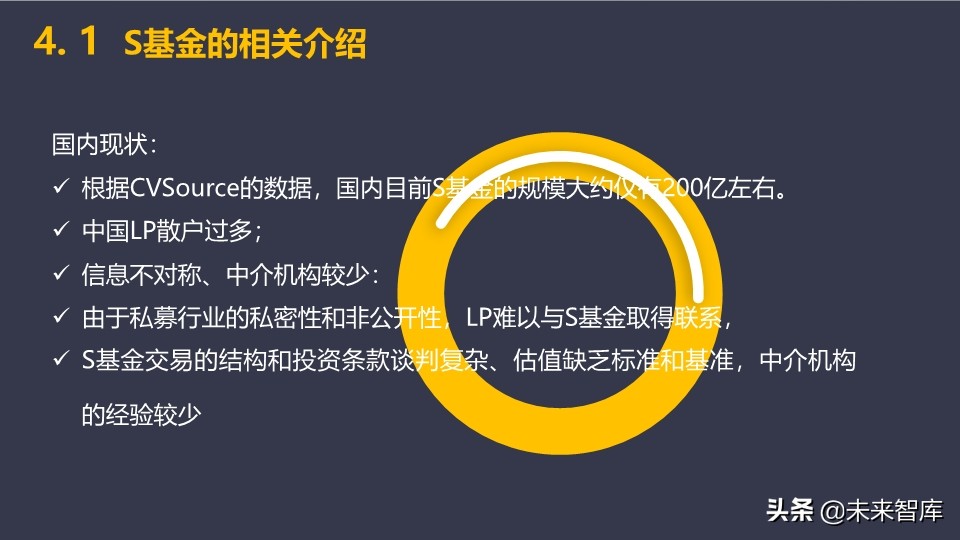 私募股权基金的设计、运营与交易架构设计培训（95页PPT）