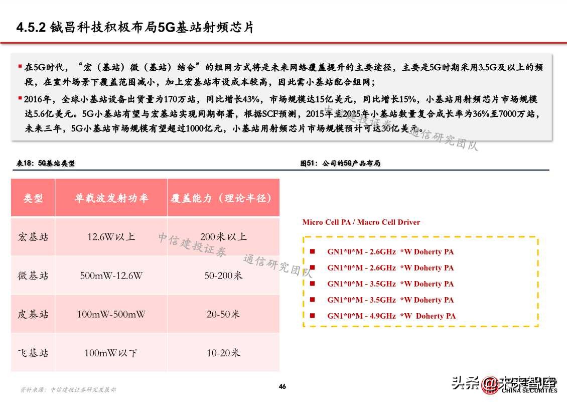 自主可控之通信行业深度研究：网络设备为根，核心芯片为魂