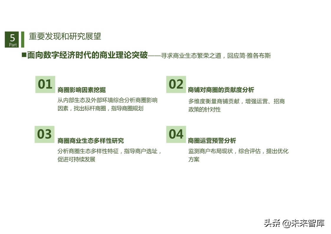商机洞察：基于数据透视的商圈识别、分类与评价