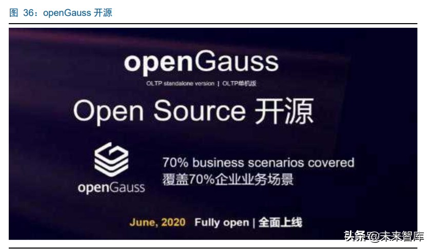 华为鲲鹏深度解析：定位中国Intel，重塑国产IT生态价值体系