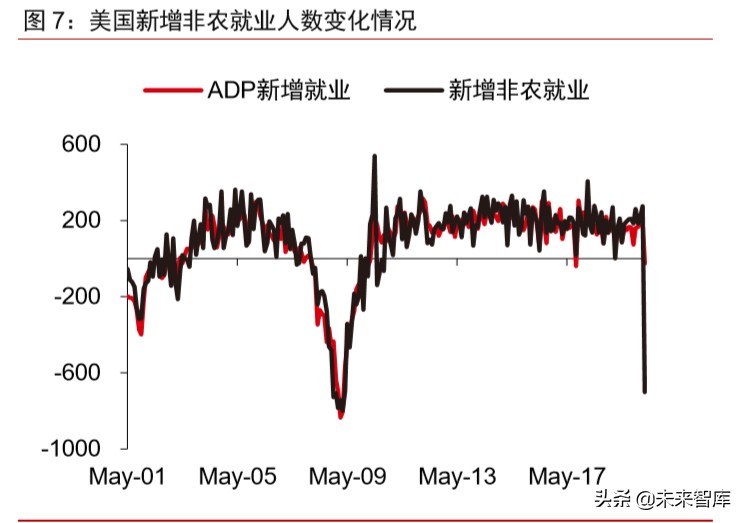 大宗商品2020年二季度展望：大宗商品将迎来绝佳配置期