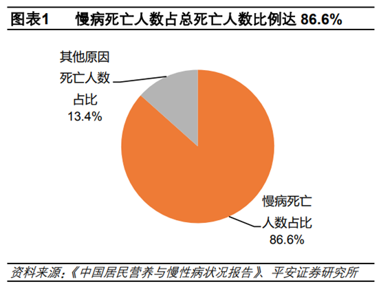 医药行业专题：呼吸吸入制剂行业深度研究