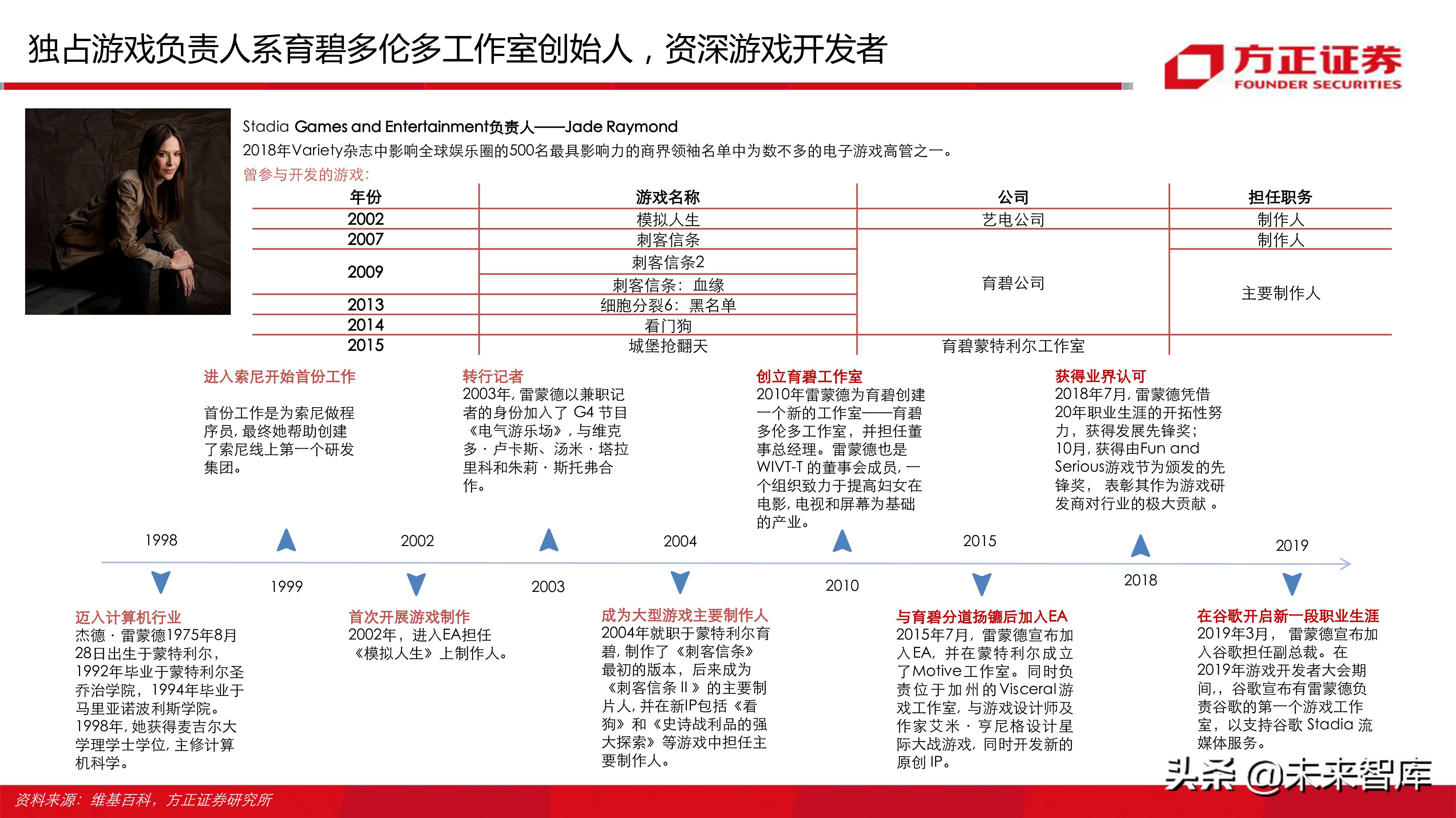 云游戏行业深度分析报告：寻找游戏界的Netflix（77页ppt）