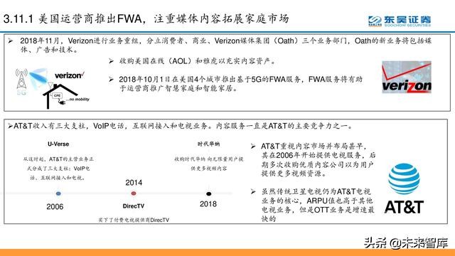 电信运营商模式分析：5G加速转型，产业互联网是关键（56页PPT）