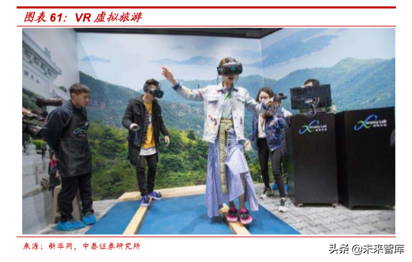 虚拟现实行业专题：双G合璧，助力VRAR产业变革