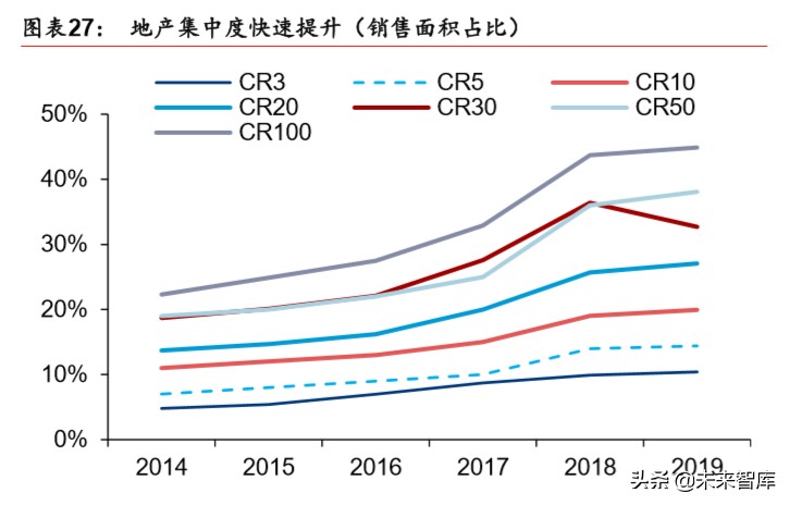 建筑建材行业深度报告：基建托底及旧改催生结构性机会