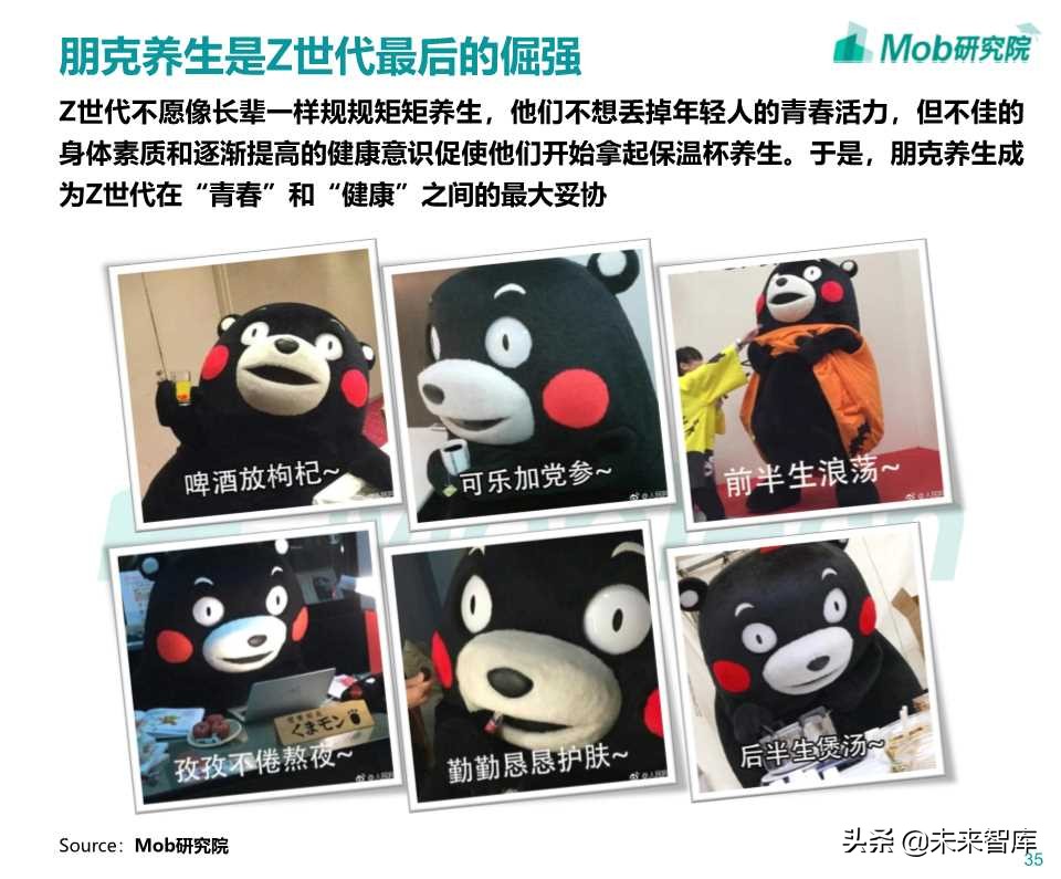 Z世代大学生图鉴