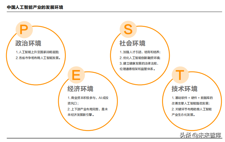 2019人工智能产业知识产权发展白皮书