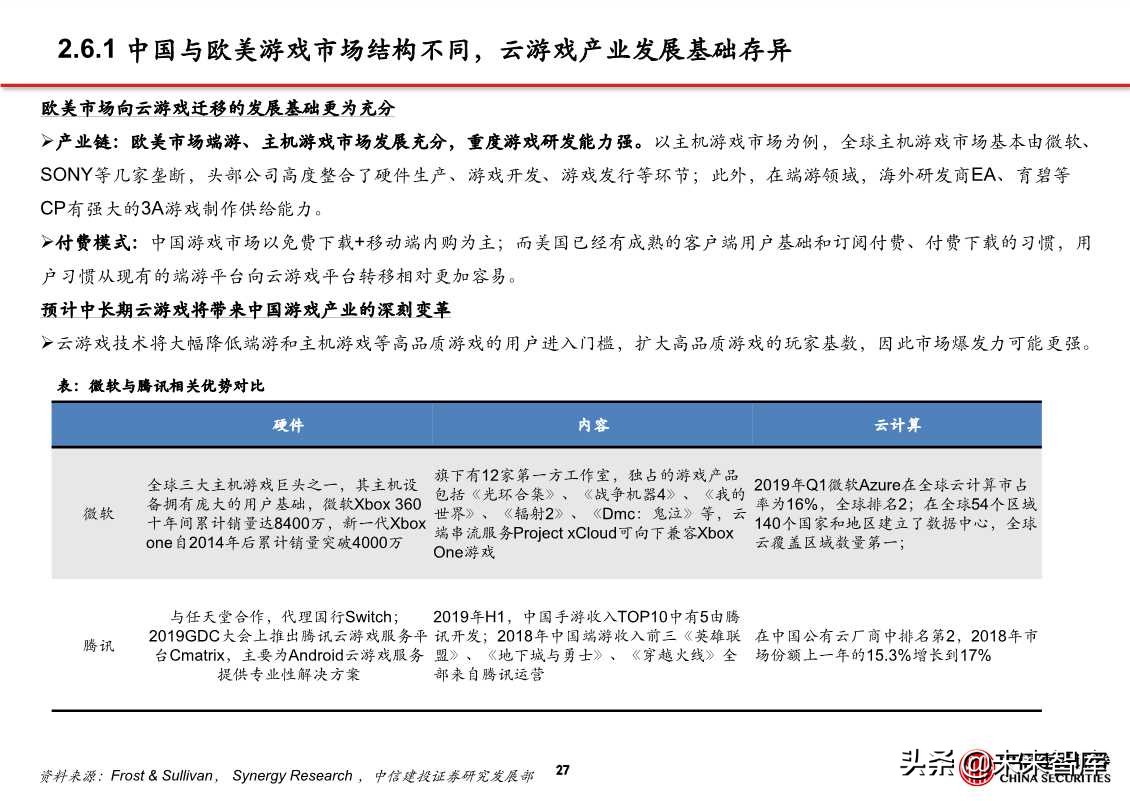5G应用之云游戏、超高清视频、VR/AR（81页PPT）