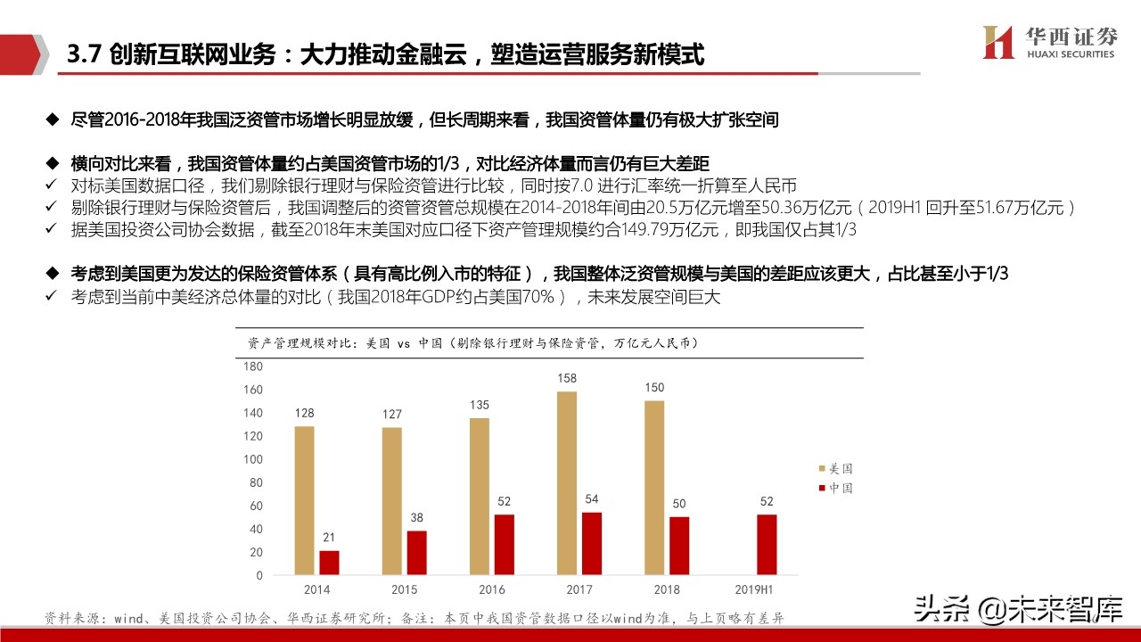 恒生电子深度解析：金融IT龙头步入创新新纪元