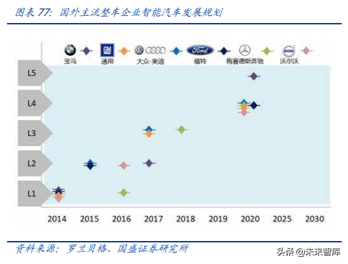 5G产业链之PCB行业专题：5G进一步提升行业景气度