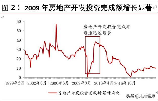 白酒行业深度报告：探析本轮“新基建”对白酒行业影响