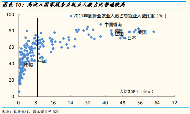 2019年中经济、政策与大类资产配置展望：第二次改革开放的契机