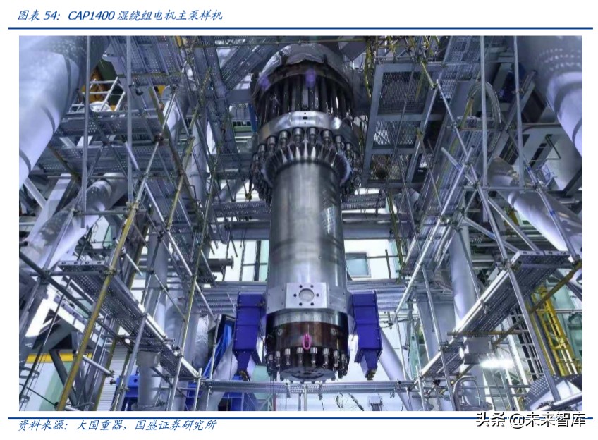 上海电气深度解析：布局工业互联网、智能制造和锂电产业链