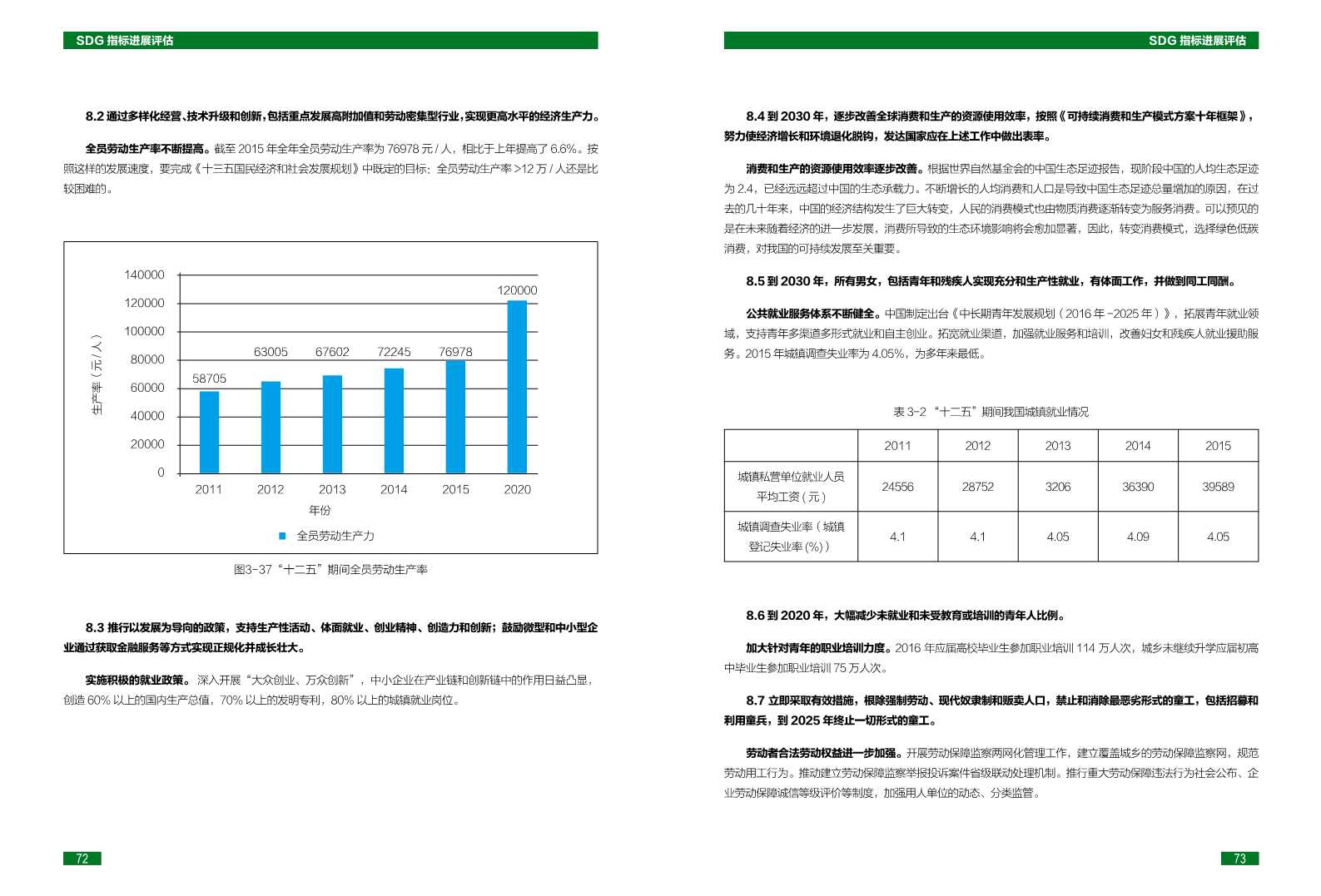 中国可持续发展目标(SDGs)指标构建及进展评估报告2018