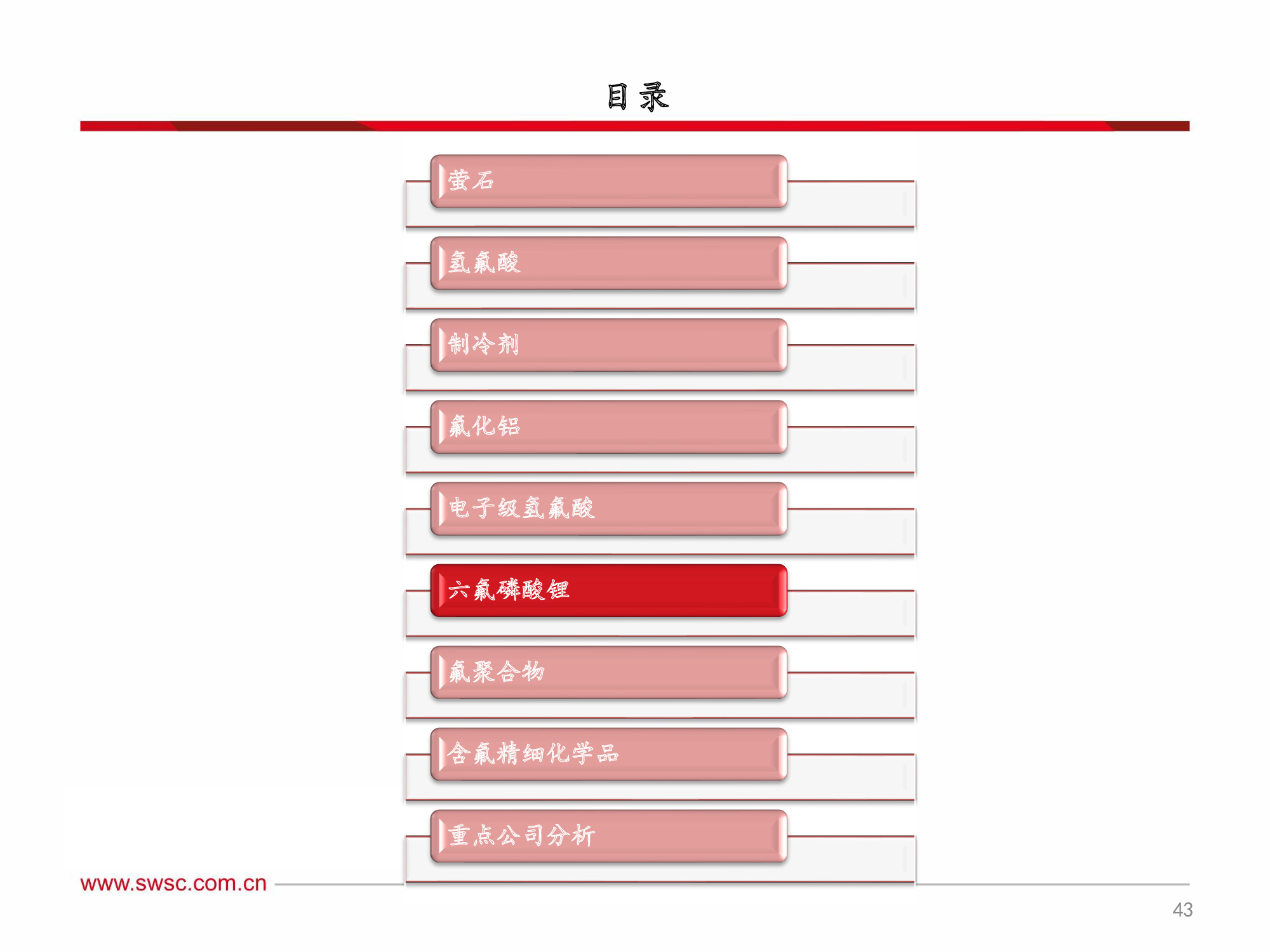 氟化工行业深度解析：全面分析框架（60页PPT）