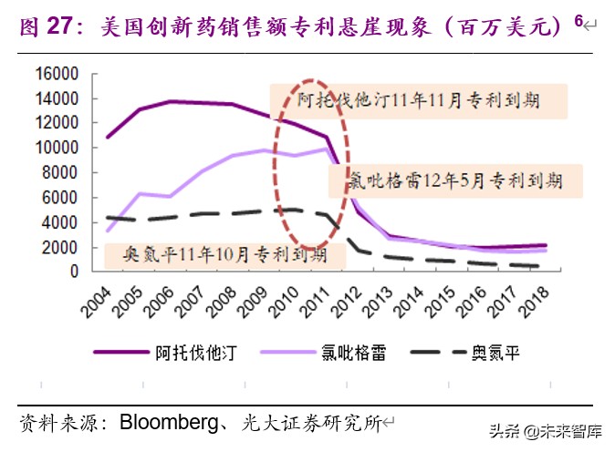 從馬斯克、巴菲特之辯看消費與科技股的投資邏輯