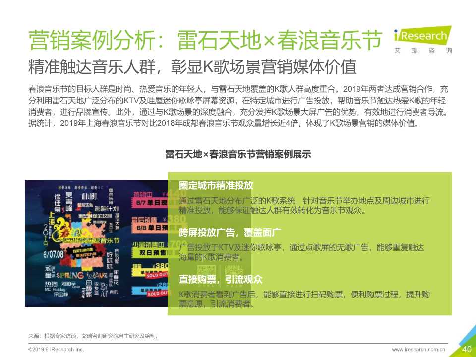 2019年K歌新媒体场景营销白皮书