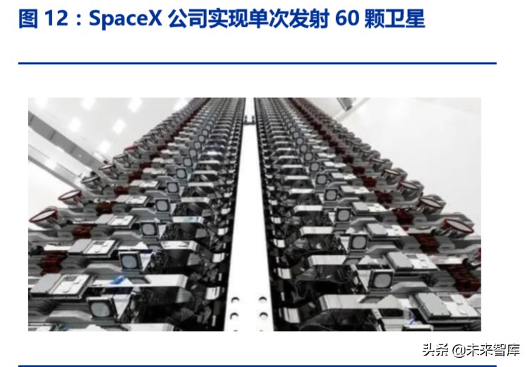 卫星互联网专题报告：卫星互联成为大国战略焦点
