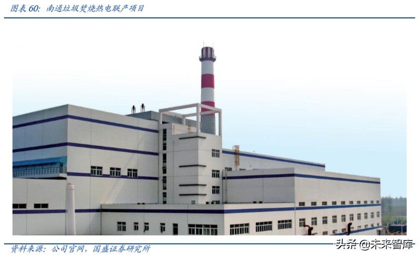 上海电气深度解析：布局工业互联网、智能制造和锂电产业链