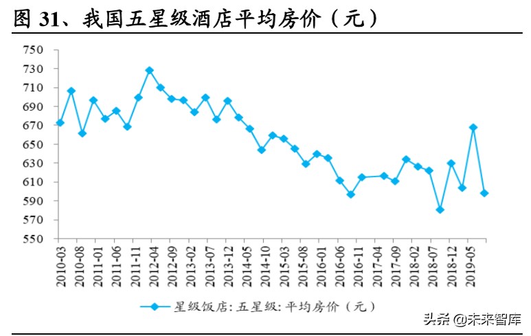 装配式装修深度报告：行业变革将至，龙头乘风飞起