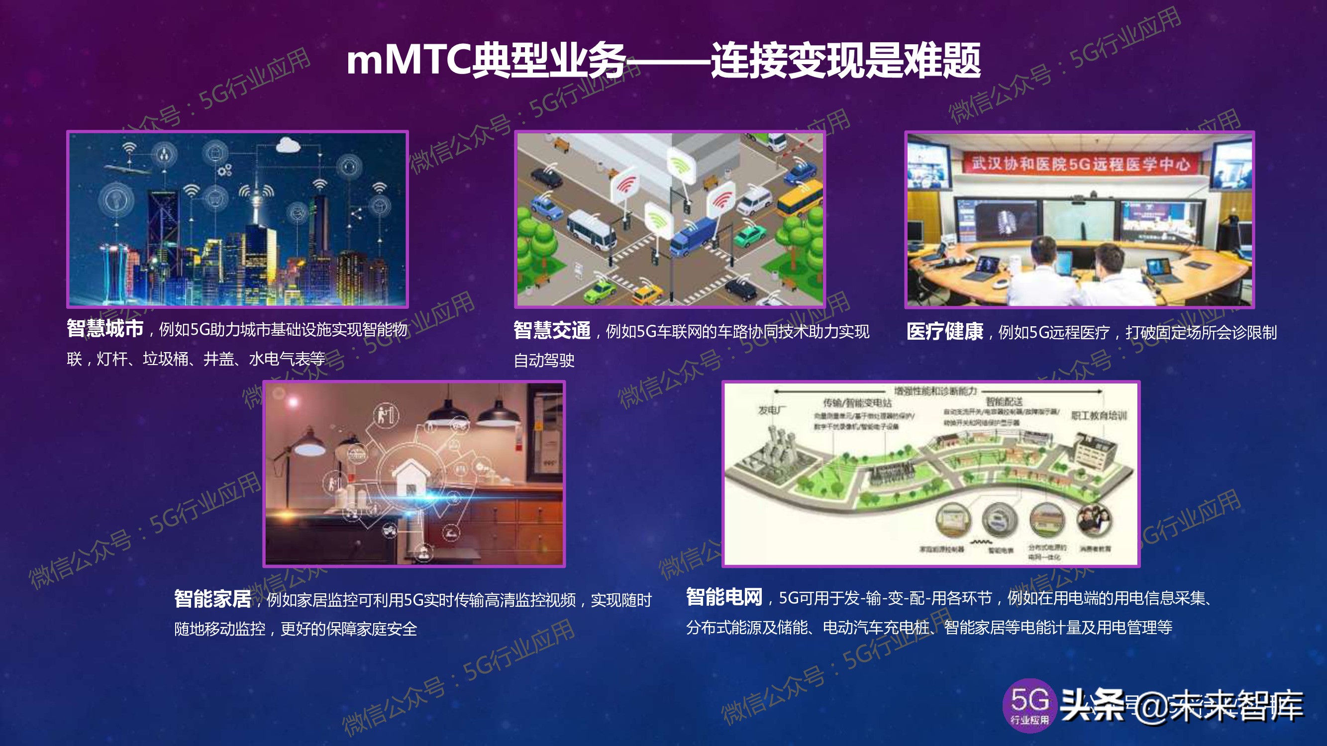 5G产业发展最新进展深度解析（144页PPT）