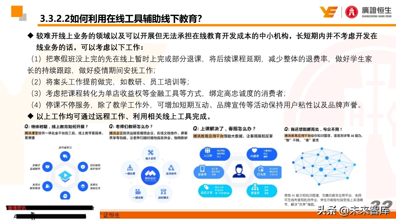 最新疫情跟踪及教培企业最全自救手册