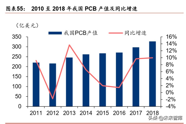 建筑建材行业深度报告：基建托底及旧改催生结构性机会
